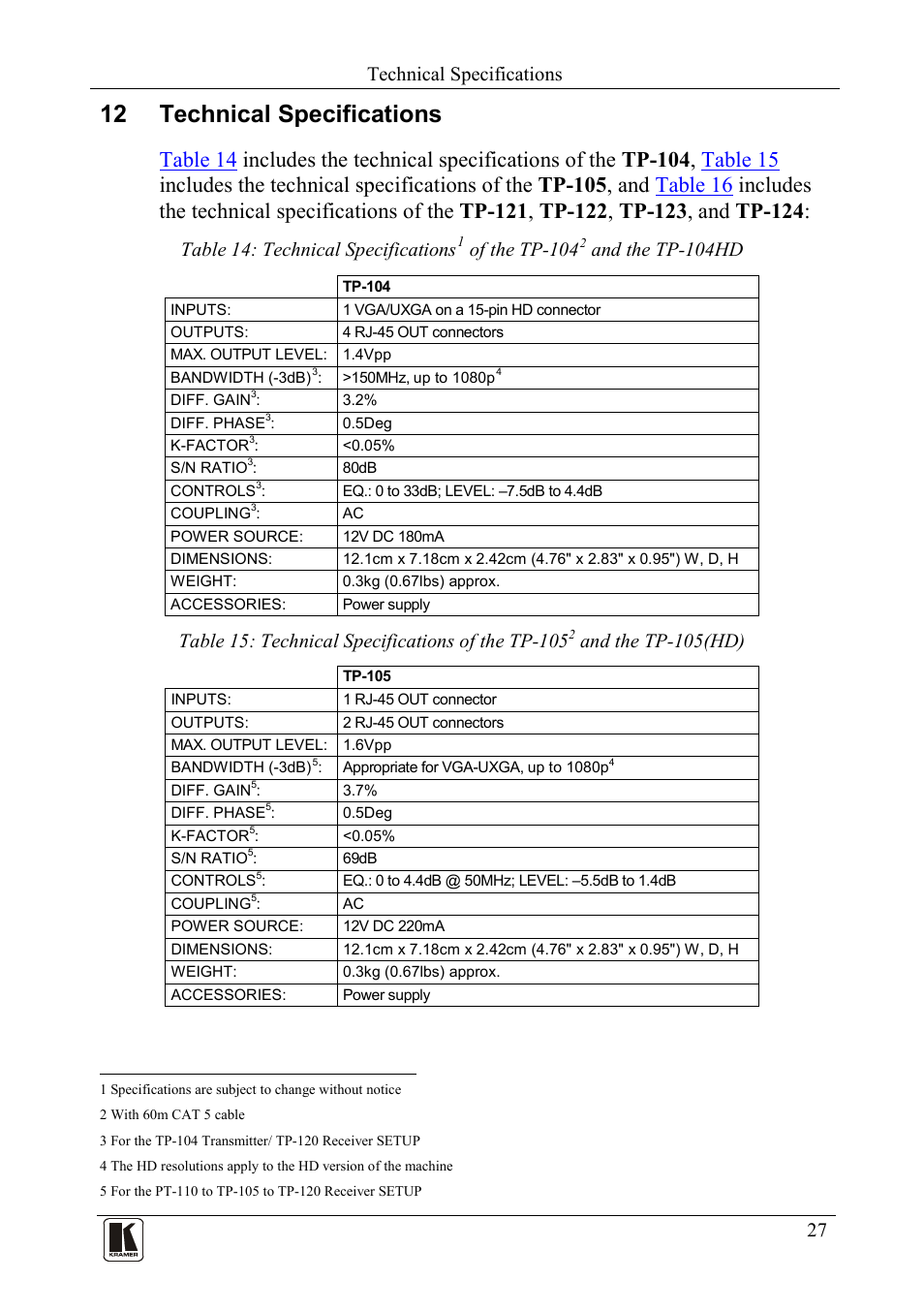 12 technical specifications, Technical specifications, Table 14: technical specifications | Of the tp-104, And the tp-104hd, And the tp-105(hd) | Kramer Electronics TP-124 User Manual | Page 30 / 33