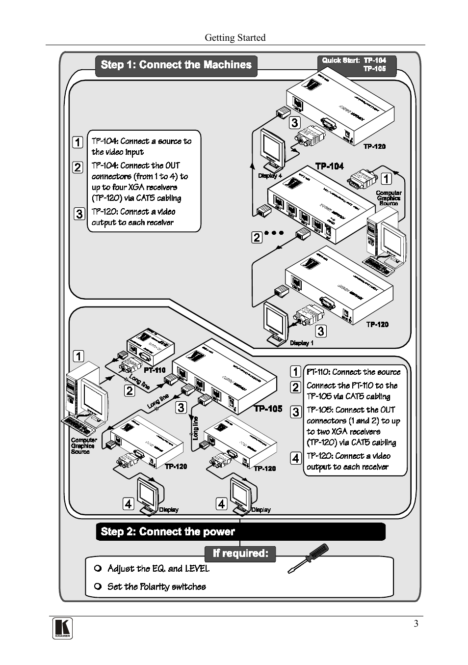Kramer Electronics TP-124 User Manual | Page 6 / 33