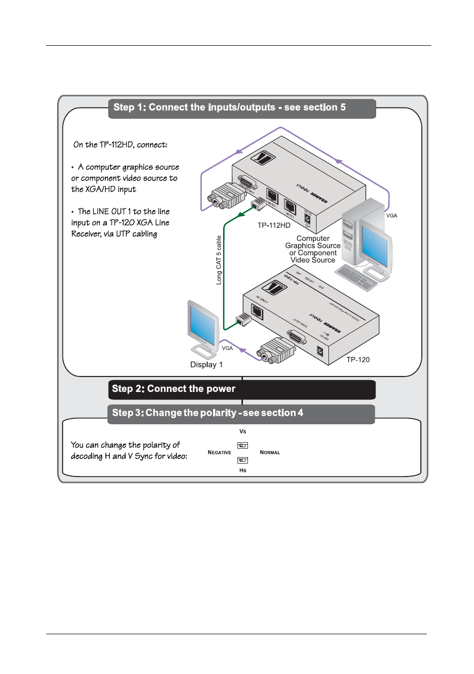 1 quick start, Quick start | Kramer Electronics TP-112HD User Manual | Page 4 / 13