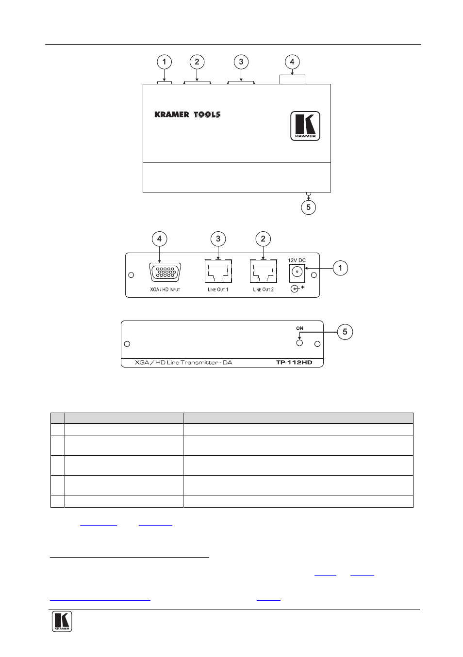 Figure 1: tp-112hd xga/hd line transmitter – da, Figure 2: tp-112hd (top side panel), Figure 3: tp-112hd (lower side panel) | Figure 1, Figure 2, Figure 3, Table 1, Your tp-112hd xga/hd line transmitter – da | Kramer Electronics TP-112HD User Manual | Page 7 / 13