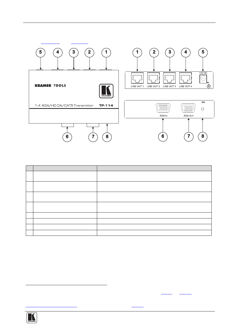 4 your tp-114 1:4 xga/hd da/cat 5 transmitter, Your tp-114 1:4 xga/hd da/cat 5 transmitter, Figure 1: tp-114 1:4 xga/hd da/cat 5 transmitter | Kramer Electronics TP-114 User Manual | Page 7 / 13