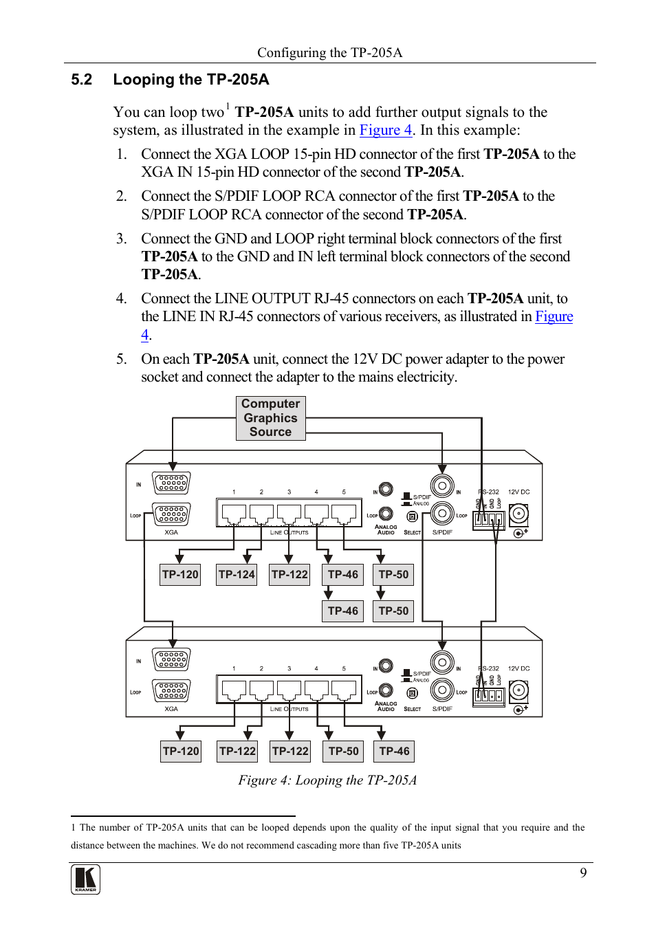 2 looping the tp-205a, Looping the tp-205a, Figure 4: looping the tp-205a | Kramer Electronics TP-205A User Manual | Page 11 / 15