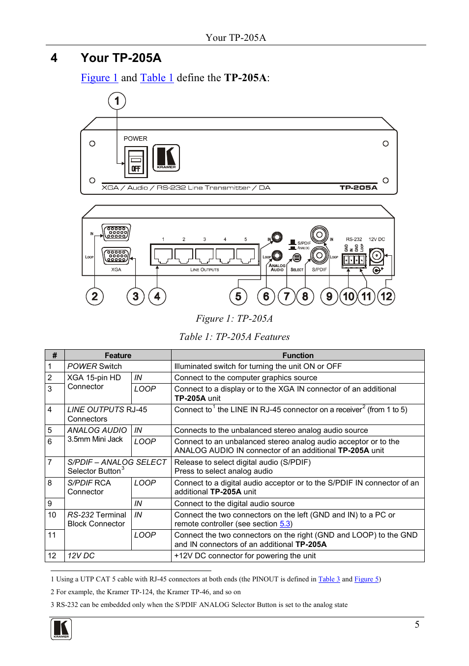 4 your tp-205a, Your tp-205a, Figure 1: tp-205a | Table 1: tp-205a features, 4your tp-205a | Kramer Electronics TP-205A User Manual | Page 7 / 15