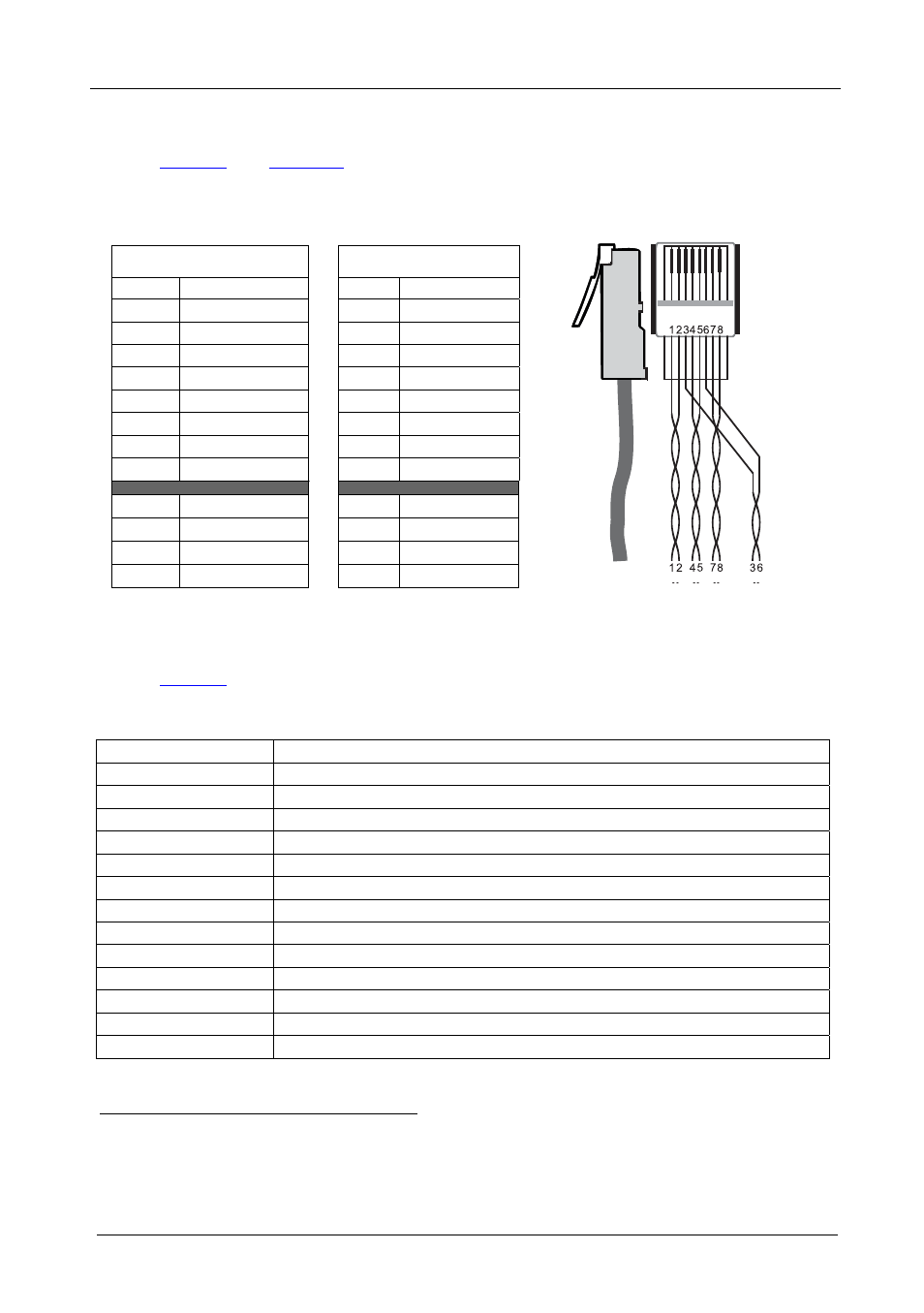 7 technical specifications, Technical specifications, Figure 4: cat 5 pinout | Table 3: cat 5 pinout, Table 4: technical specifications of the tp-210, Table 4 defines the technical specifications, Table 3: cat 5 pinout figure 4: cat 5 pinout, Table 4: technical specifications, Of the tp-210 | Kramer Electronics TP-210 User Manual | Page 12 / 14