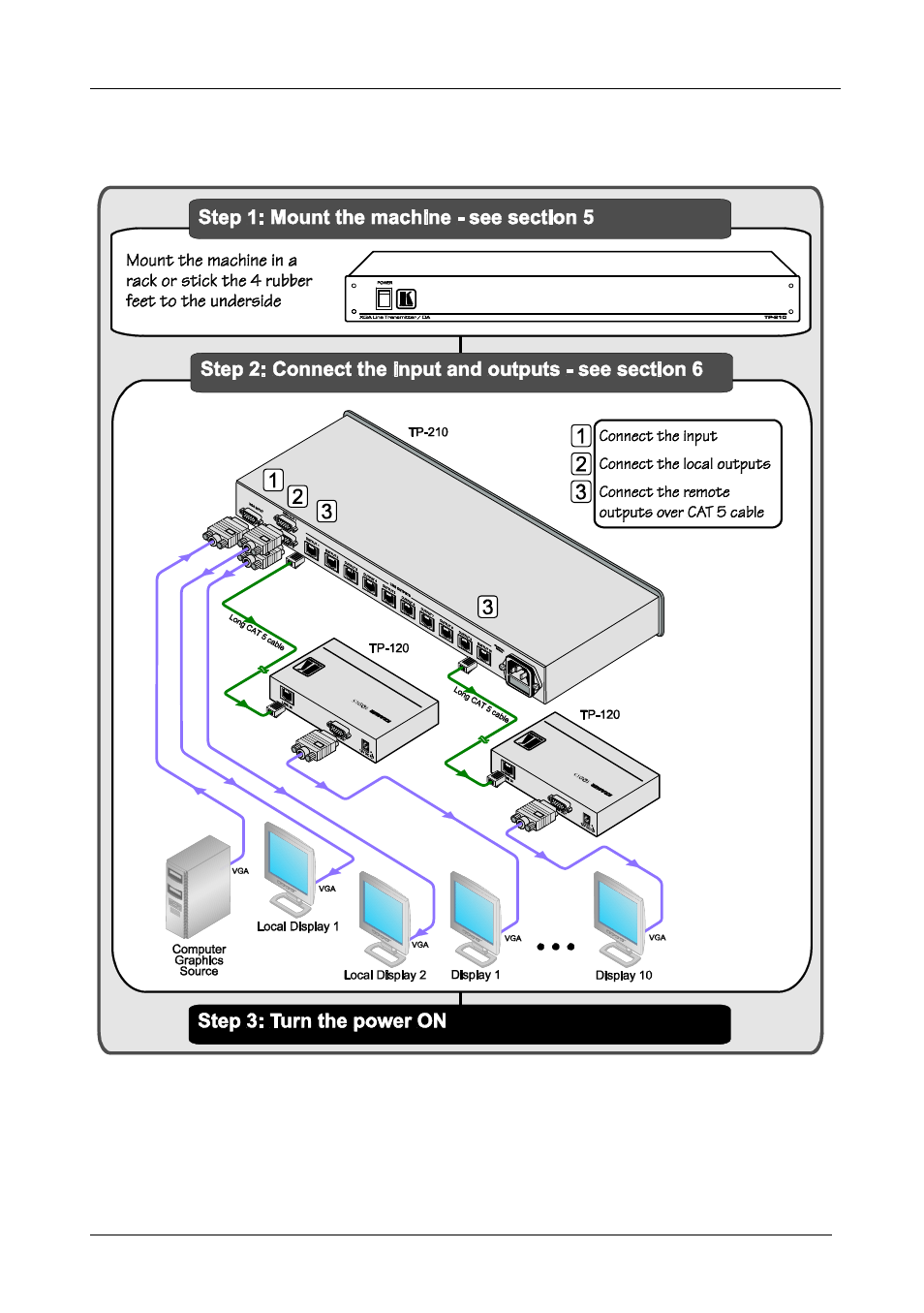 1 quick start, Quick start | Kramer Electronics TP-210 User Manual | Page 4 / 14