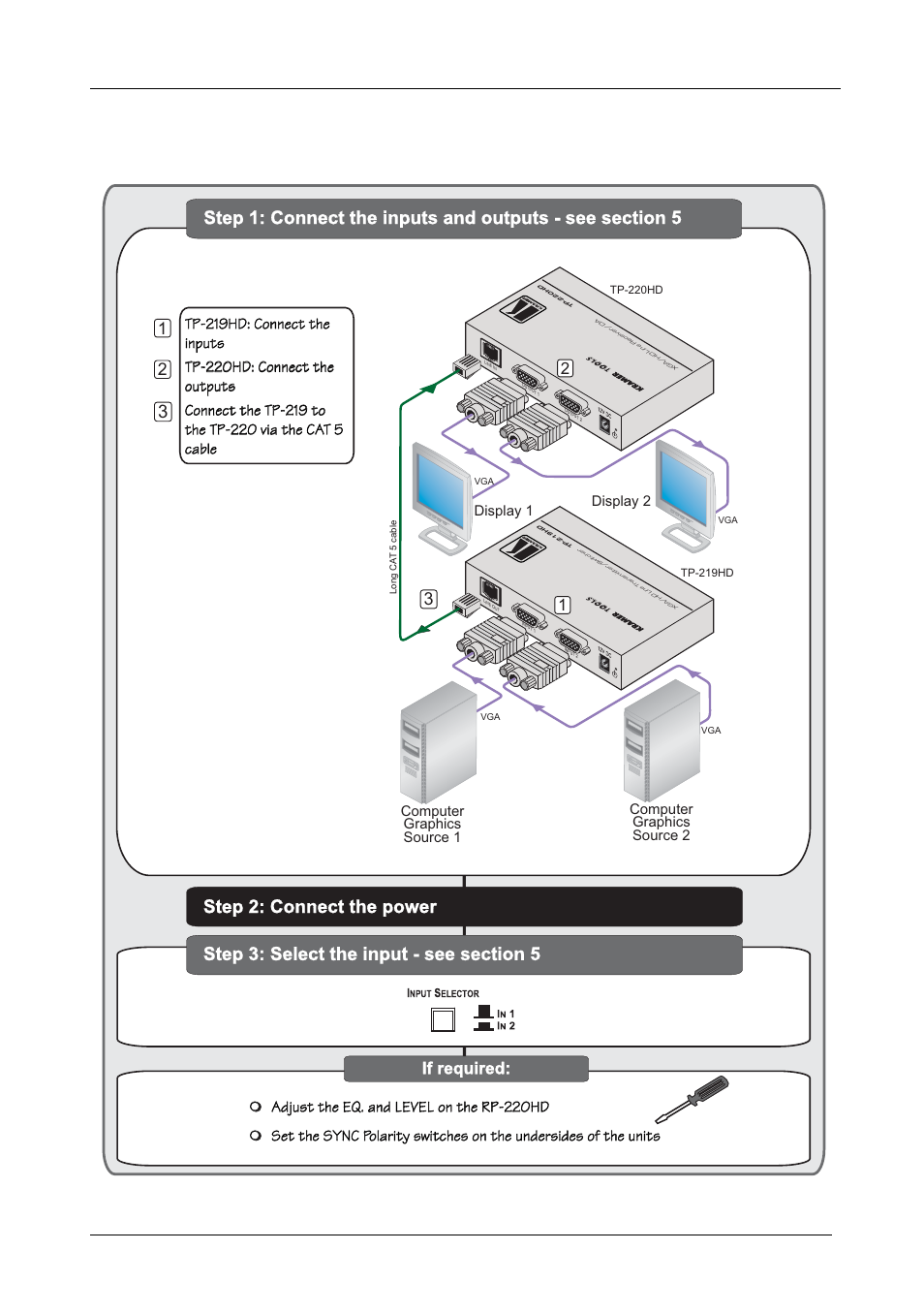 1 quick start, Quick start, Getting started | If required | Kramer Electronics tp-219hd User Manual | Page 4 / 16