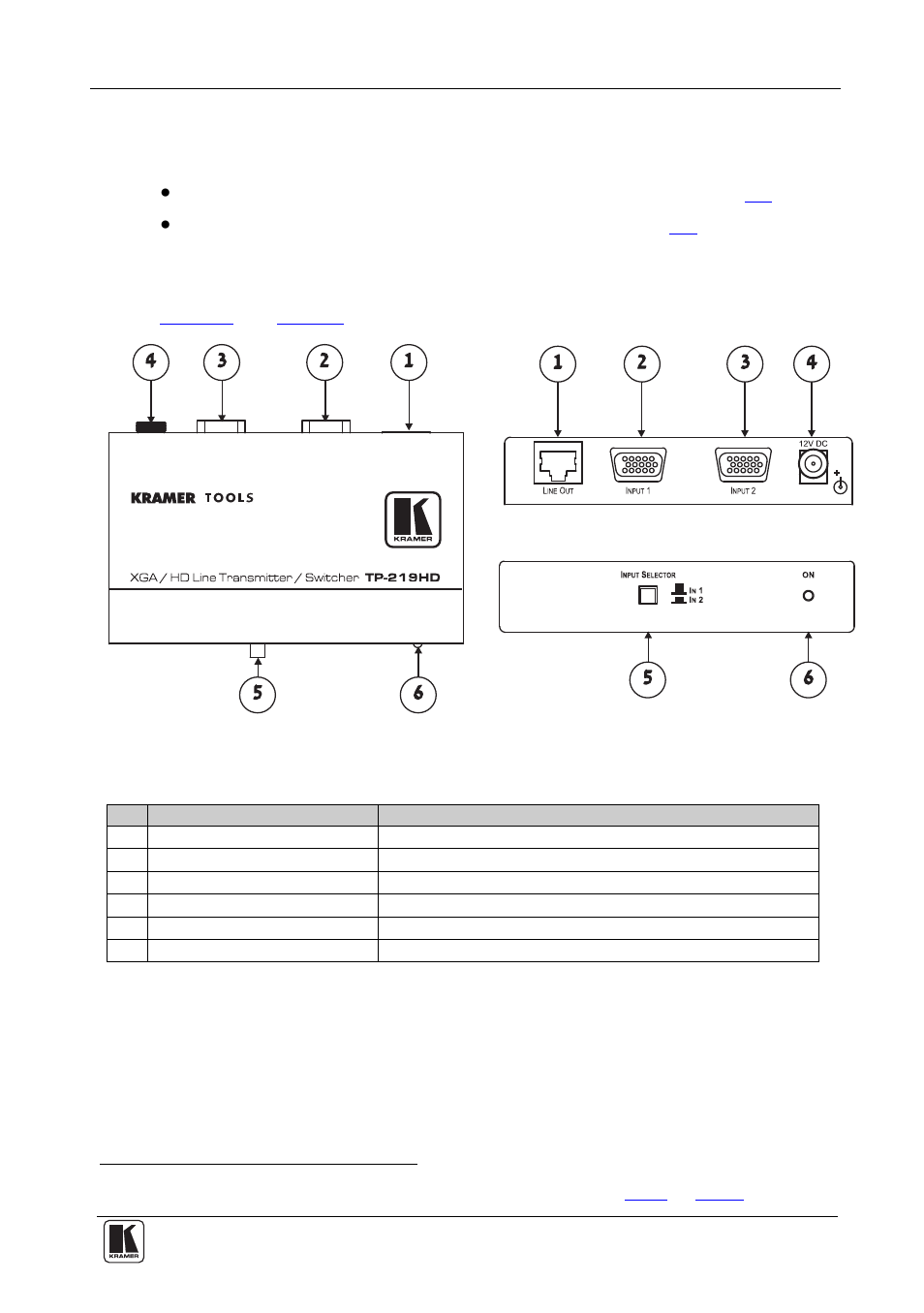 1 your tp-219hd, Your tp-219hd | Kramer Electronics tp-219hd User Manual | Page 7 / 16
