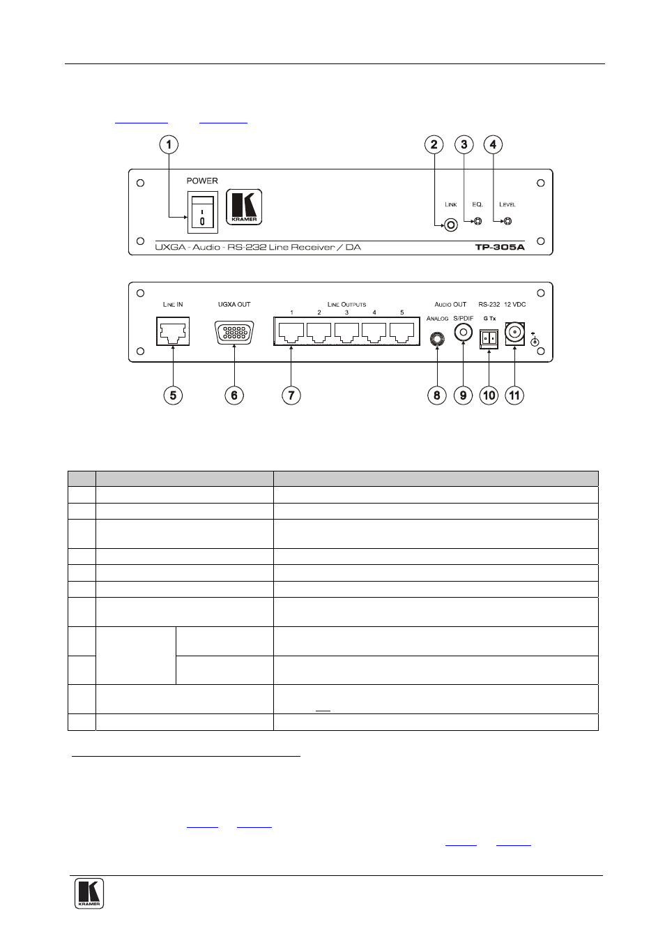 Uxga, Audio, 232 line receiver/da | Figure 1: tp-305a, Table 1: tp-305a, Features | Kramer Electronics TP-305A User Manual | Page 7 / 15