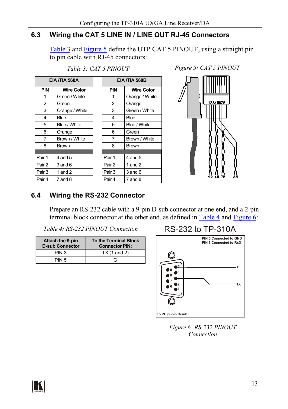 4 wiring the rs-232 connector, Wiring the rs-232 connector, Figure 5: cat 5 pinout | Figure 6: rs-232 pinout connection, Table 3: cat 5 pinout, Table 4: rs-232 pinout connection, Table 3, Figure 5, Defined in, See section | Kramer Electronics TP-310A User Manual | Page 15 / 18
