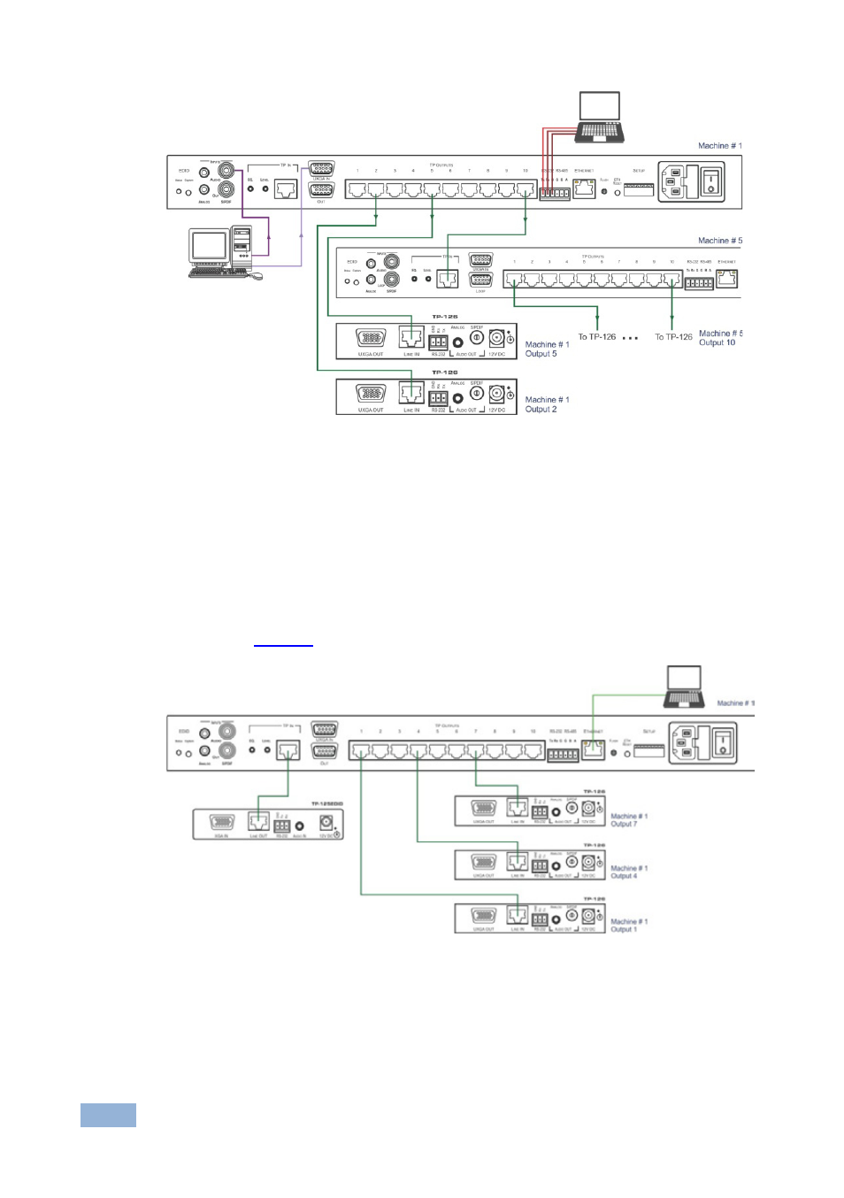 2 connecting a pc via the ethernet, Figure 8: local control via rs-232, Figure 9: control via the ethernet | Figure 8 | Kramer Electronics TP-410 User Manual | Page 19 / 34