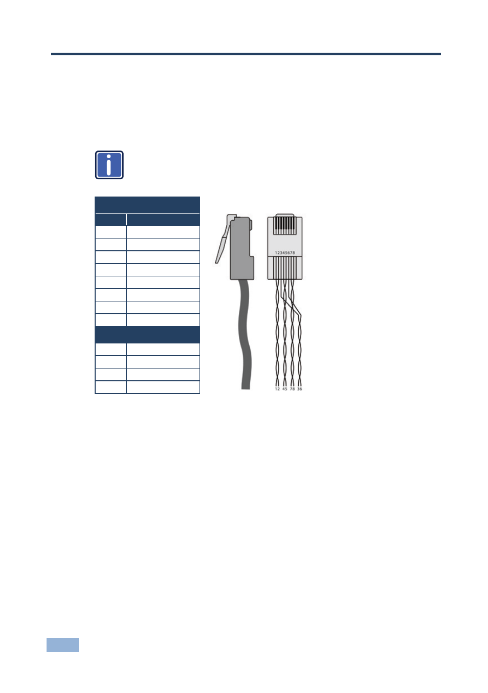 Figure 15: cat 5 pinout, On 8 | Kramer Electronics TP-410 User Manual | Page 25 / 34