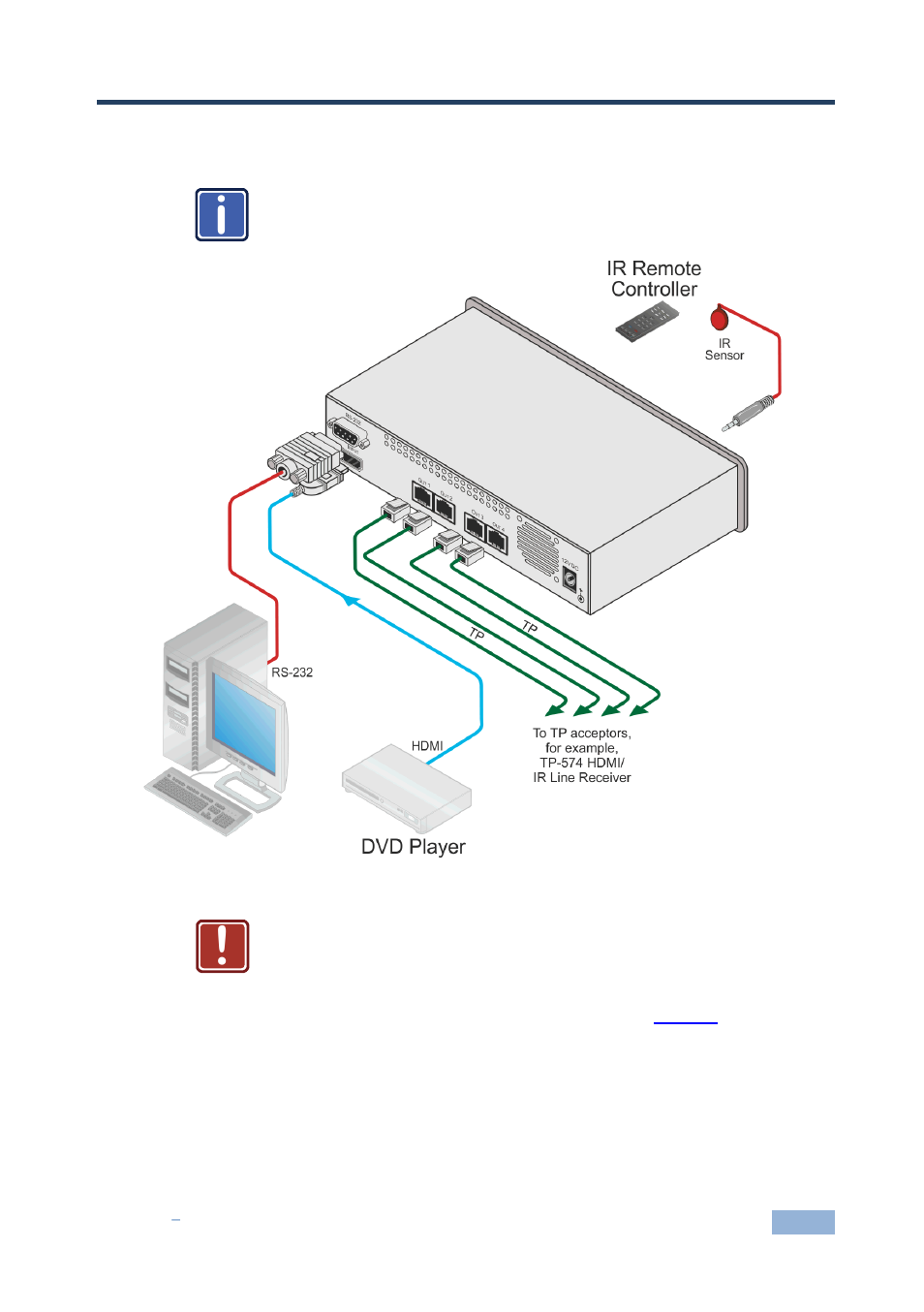 5 connecting the vm-1h4c, Connecting the vm-1h4c, Figure 2: connecting the vm-1h4c | 5connecting the vm-1h4c | Kramer Electronics VM-1H4C User Manual | Page 10 / 17