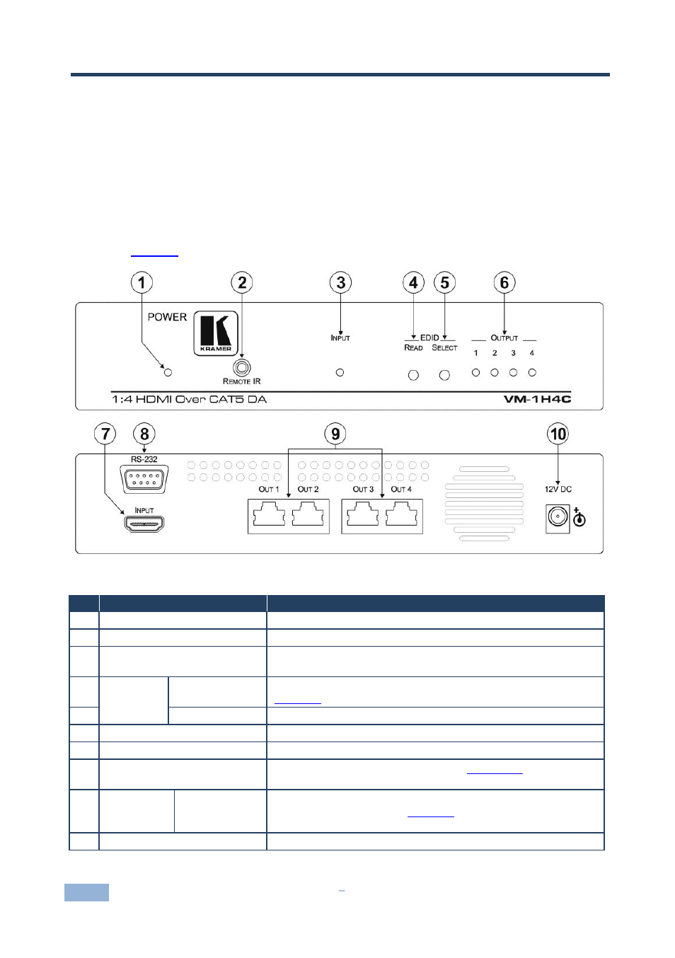 4 defining the vm-1h4c 1:4 hdmi over cat 5 da, Defining the vm-1h4c 1:4 hdmi over cat 5 da | Kramer Electronics VM-1H4C User Manual | Page 9 / 17