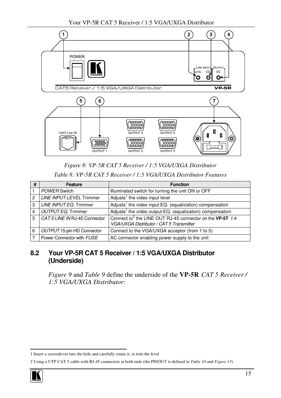 Cat 5 receiver / 1:5 vga/uxga distributor | Kramer Electronics VP-300T User Manual | Page 18 / 31