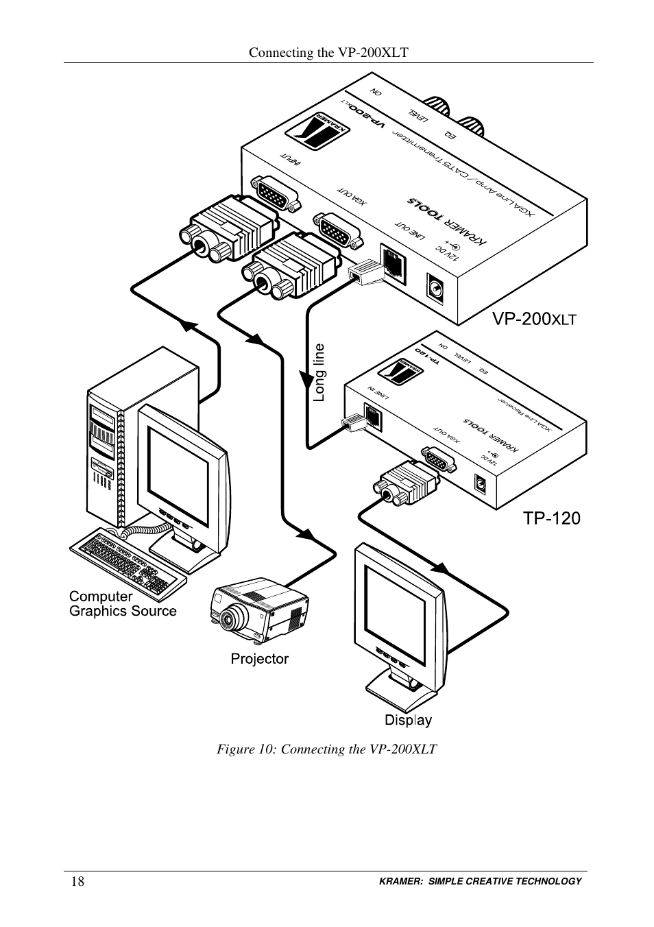 Kramer Electronics VP-300T User Manual | Page 21 / 31