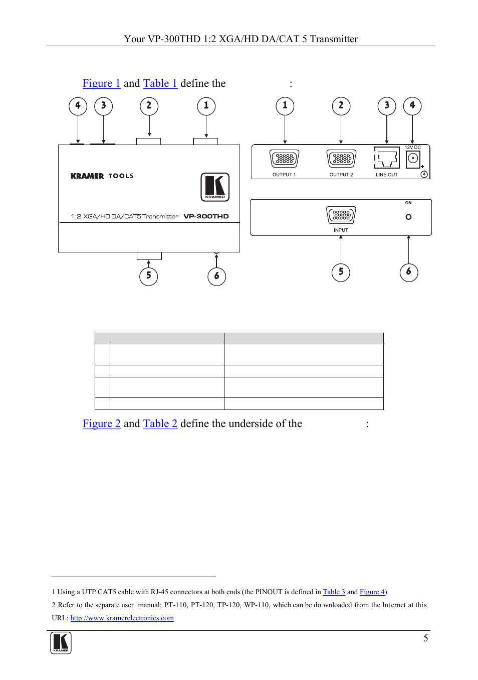 4 your vp-300thd 1:2 xga/hd da/cat 5 transmitter, Your vp-300thd 1:2 xga/hd da/cat 5 transmitter | Kramer Electronics VP-300THD User Manual | Page 7 / 12