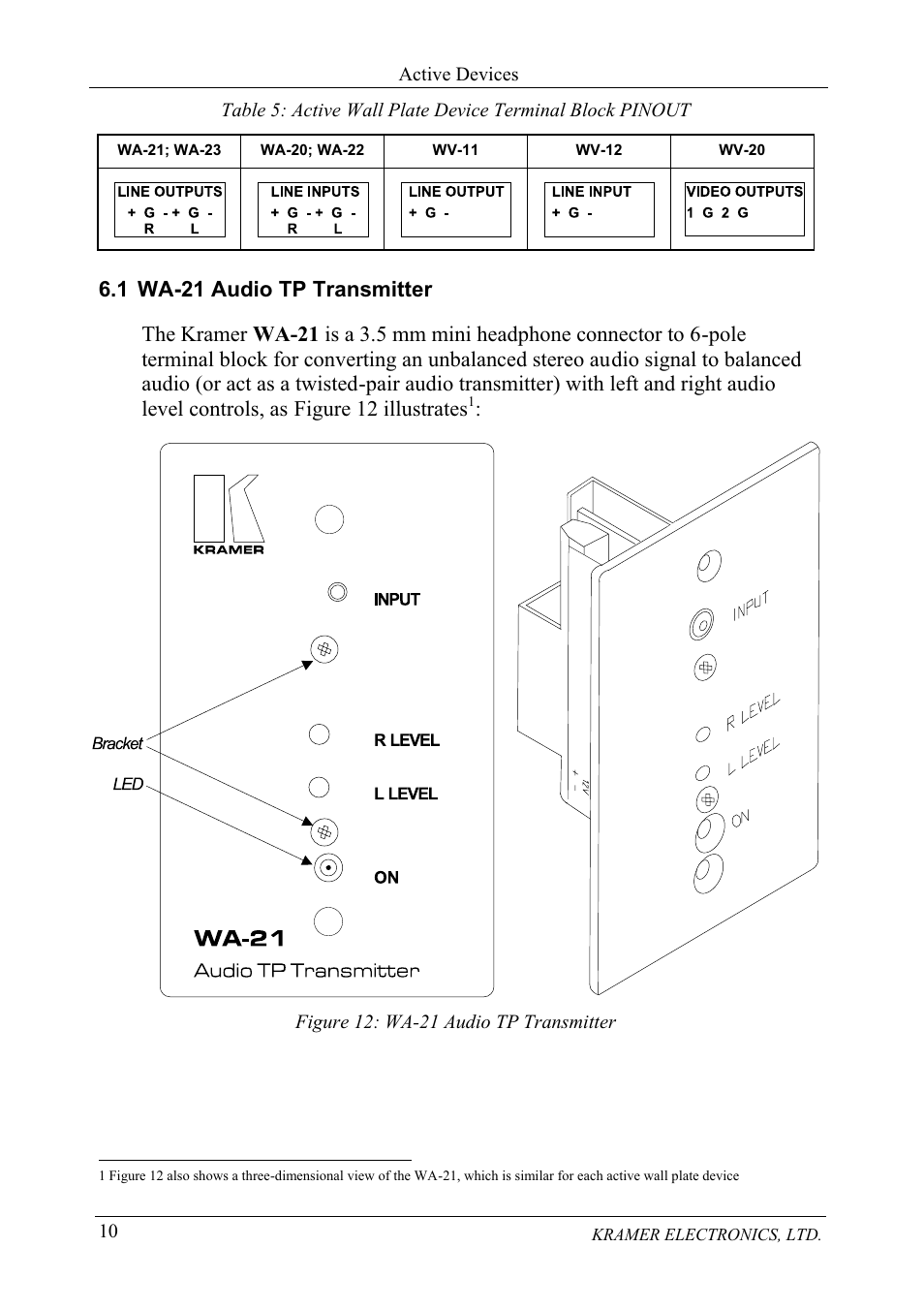 Kramer Electronics VPM-2 User Manual | Page 15 / 42