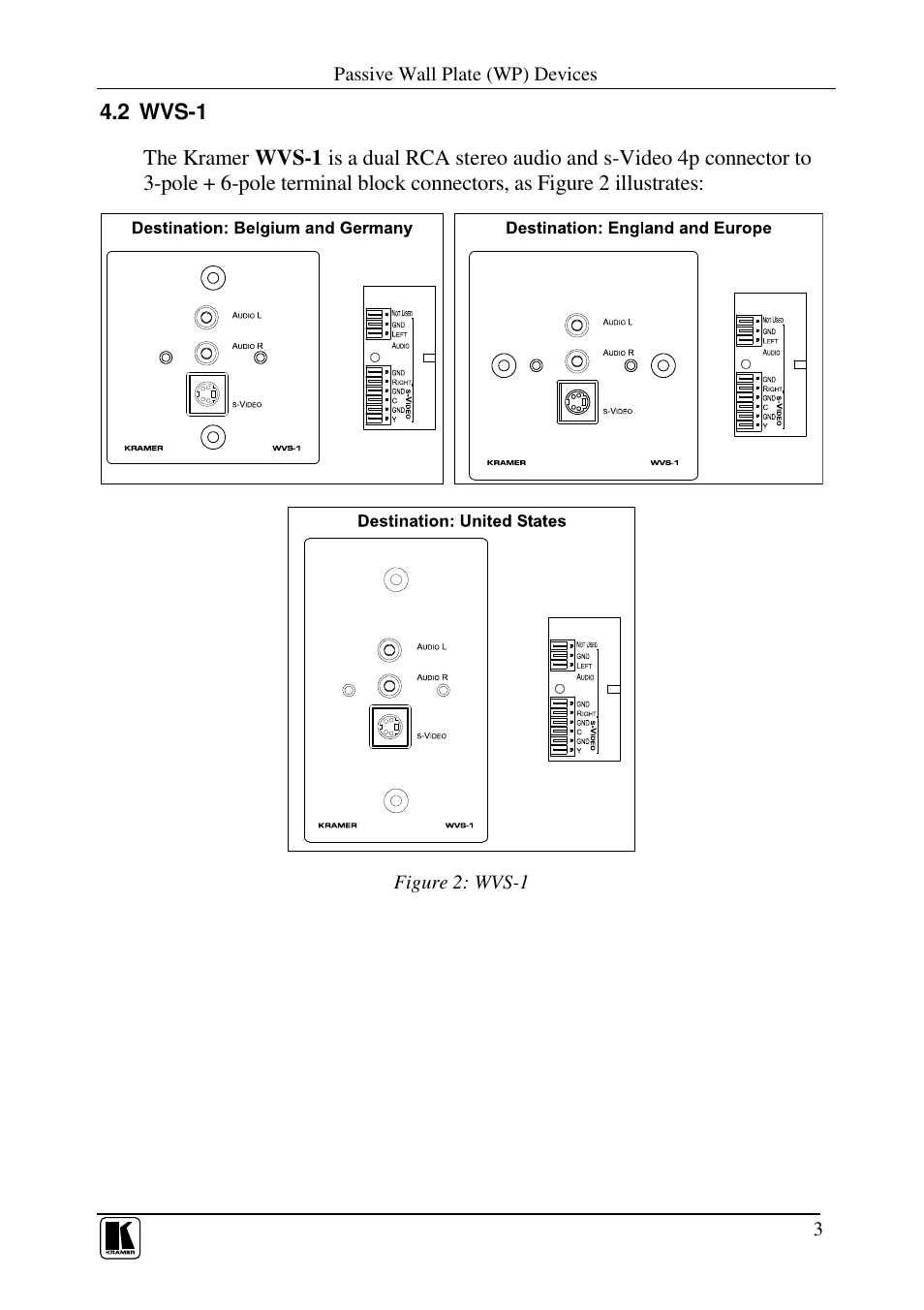 Kramer Electronics VPM-2 User Manual | Page 28 / 42