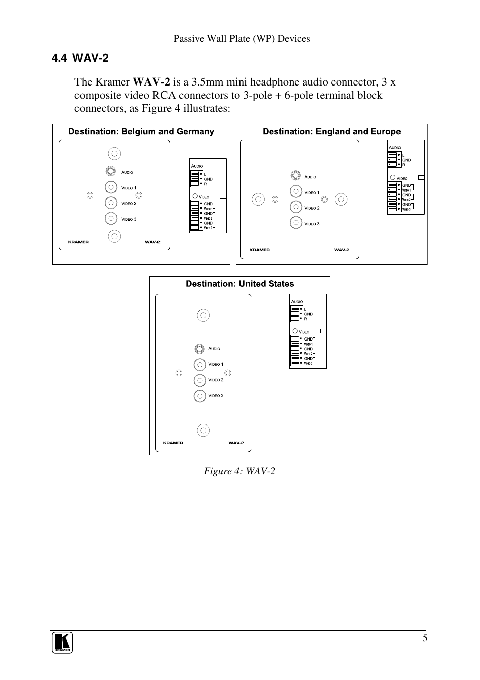 Kramer Electronics VPM-2 User Manual | Page 30 / 42