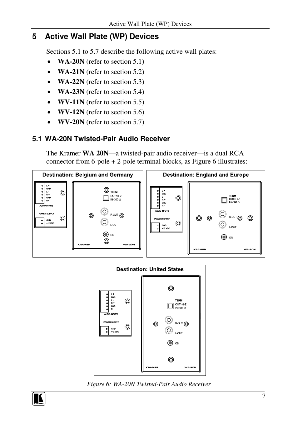 5 active wall plate (wp) devices | Kramer Electronics VPM-2 User Manual | Page 32 / 42