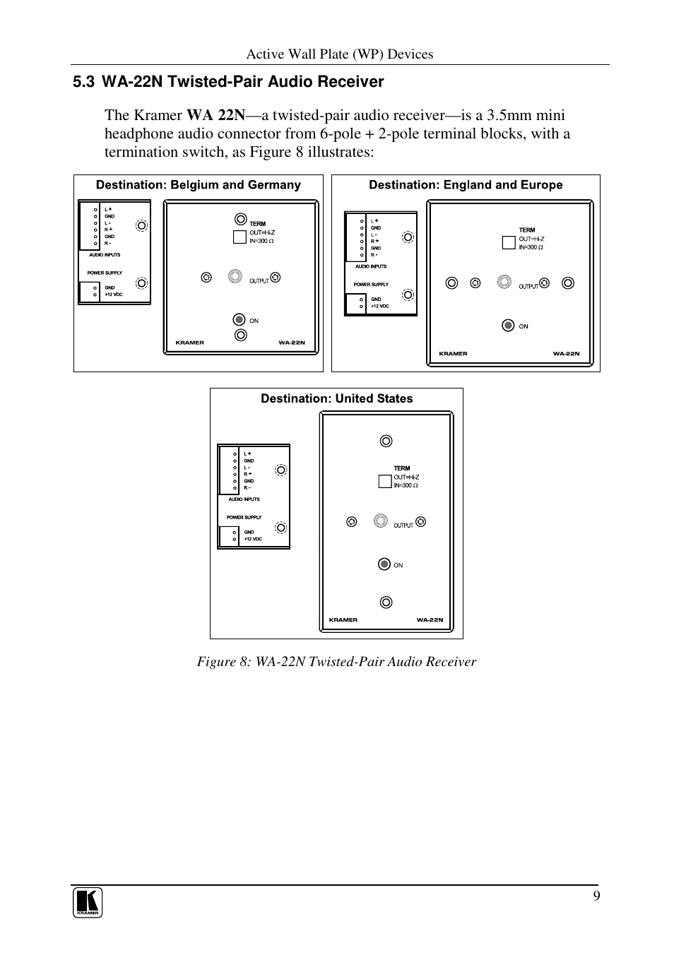 Kramer Electronics VPM-2 User Manual | Page 34 / 42