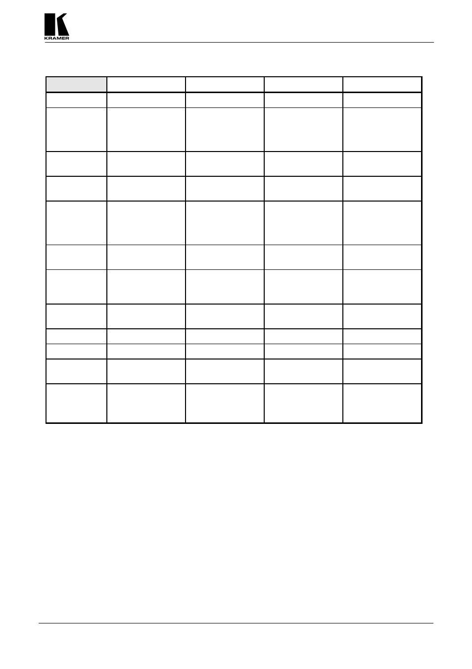 Kramer Electronics 4x1S User Manual | Page 4 / 15