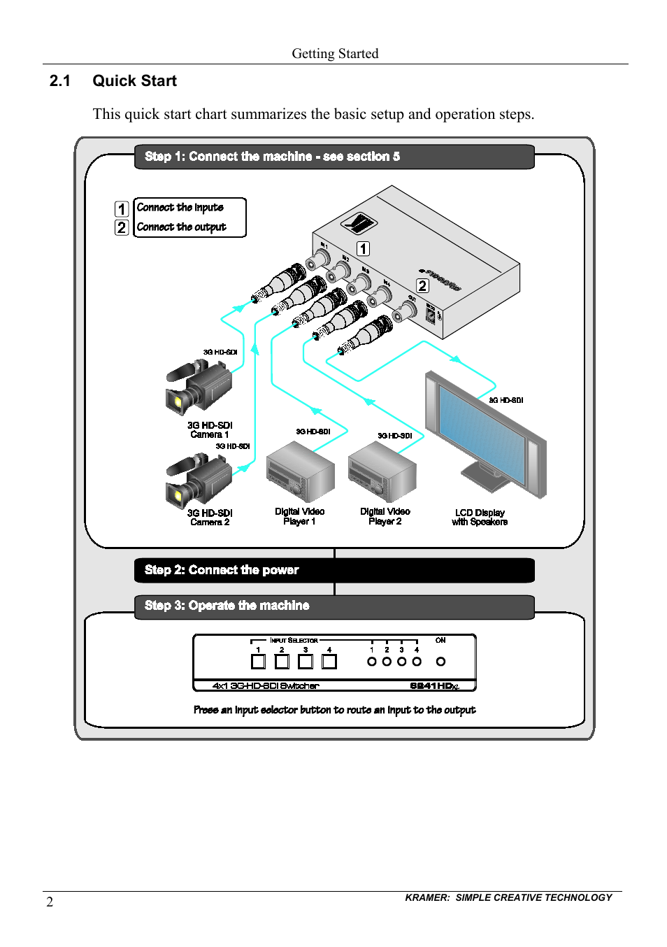 1 quick start, Quick start | Kramer Electronics 6241HDxl User Manual | Page 4 / 10