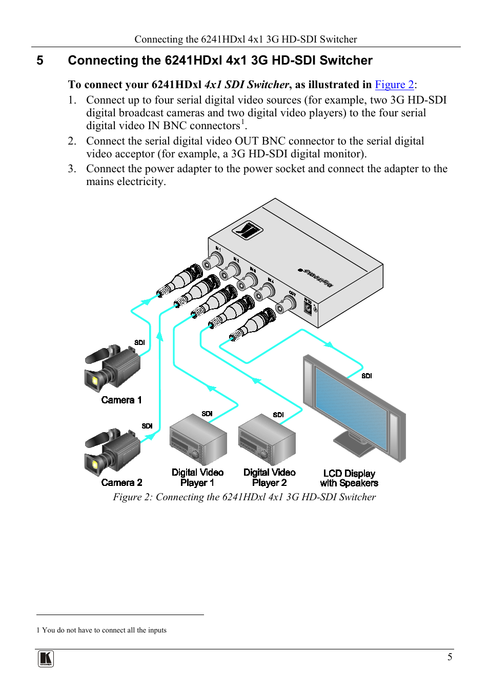 5 connecting the 6241hdxl 4x1 3g hd-sdi switcher, Connecting the 6241hdxl 4x1 3g hd-sdi switcher | Kramer Electronics 6241HDxl User Manual | Page 7 / 10