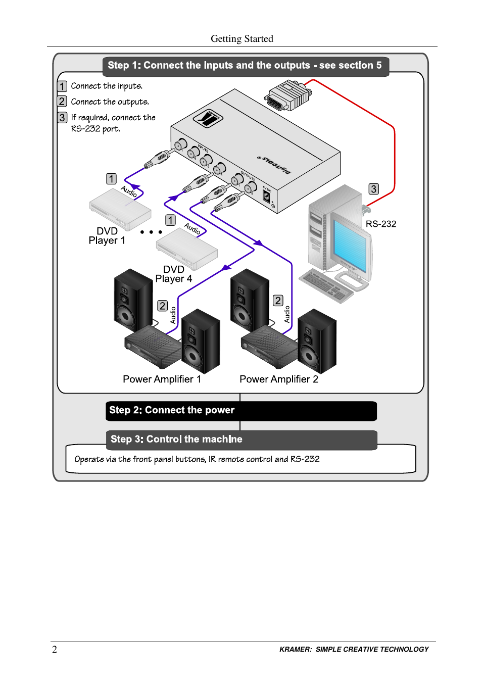 Kramer Electronics 6502 User Manual | Page 4 / 12