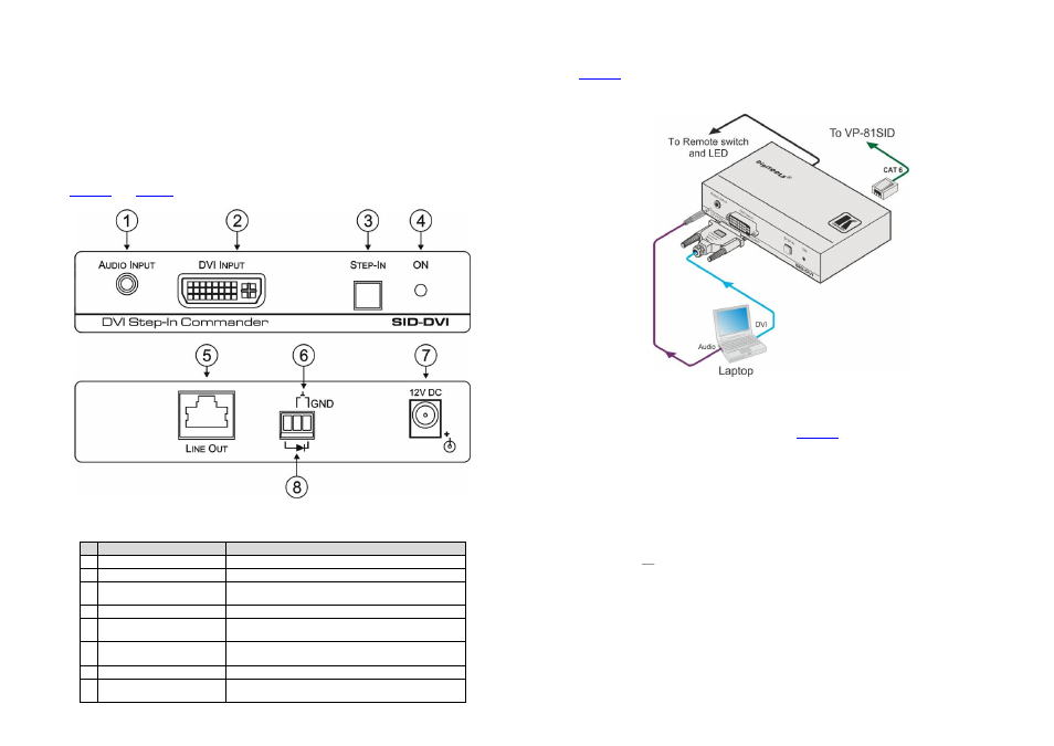 Kramer Electronics SID-DVI User Manual | 2 pages