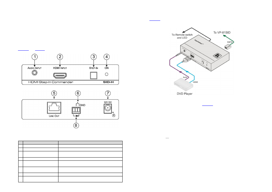 Kramer Electronics SID-H User Manual | 2 pages