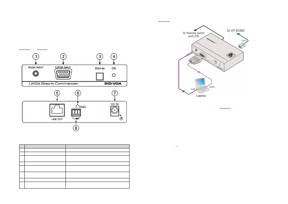 Kramer Electronics SID-VGA User Manual | 2 pages