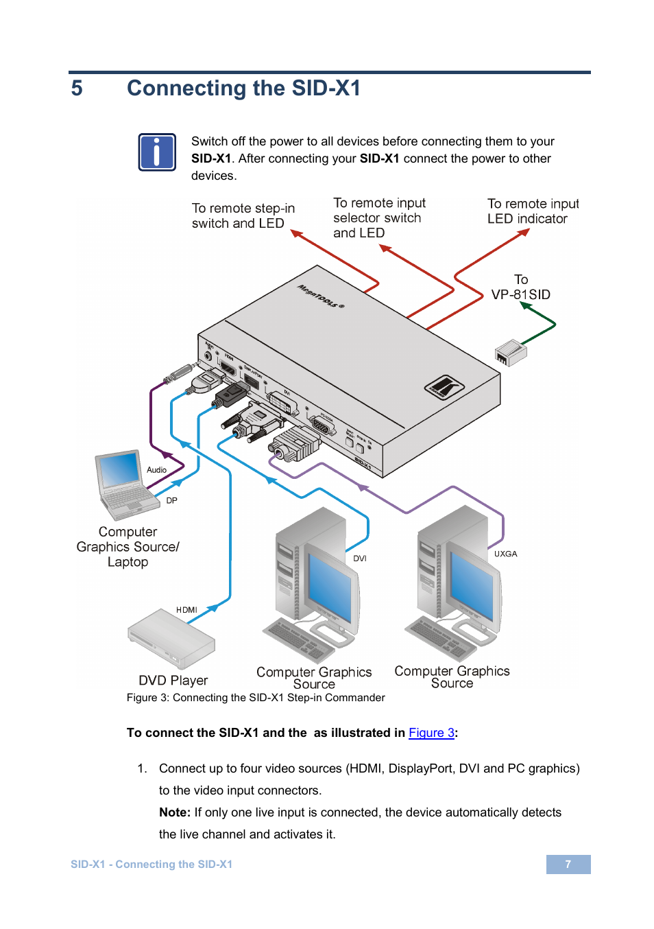 5 connecting the sid-x1, Connecting the sid-x1, Figure 3: connecting the sid-x1 step-in commander | 5connecting the sid-x1 | Kramer Electronics SID-X1 User Manual | Page 10 / 23