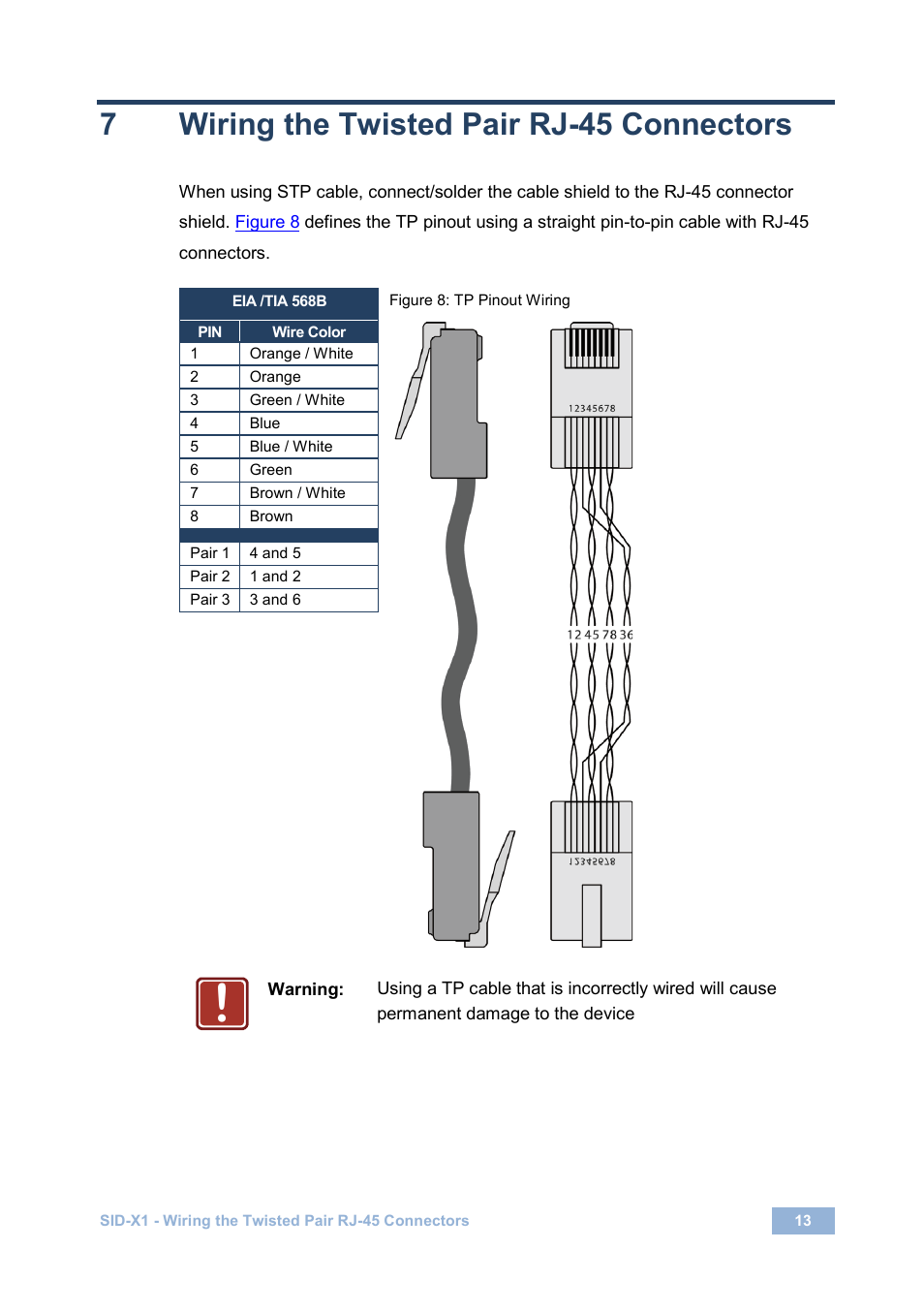 7 wiring the twisted pair rj-45 connectors, Wiring the twisted pair rj-45 connectors, Figure 8: tp pinout wiring | 7wiring the twisted pair rj-45 connectors | Kramer Electronics SID-X1 User Manual | Page 16 / 23
