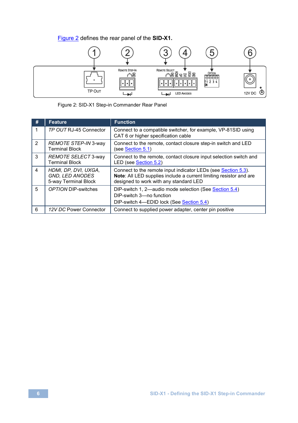 Figure 2: sid-x1 step-in commander rear panel | Kramer Electronics SID-X1 User Manual | Page 9 / 23