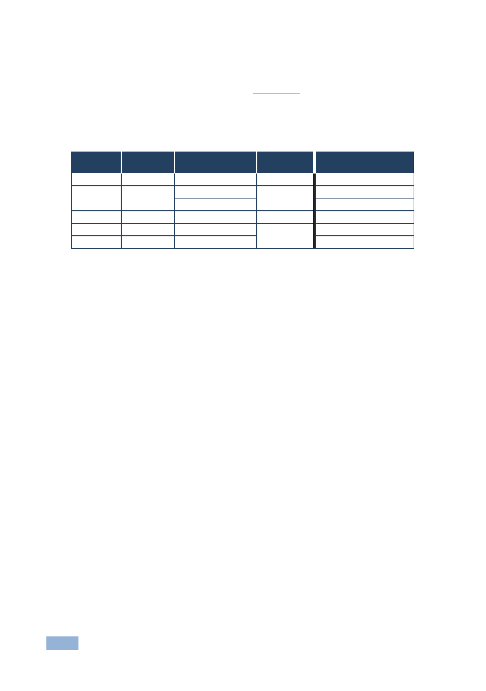 2 audio signal control, Audio signal control | Kramer Electronics SID-X1N User Manual | Page 16 / 23