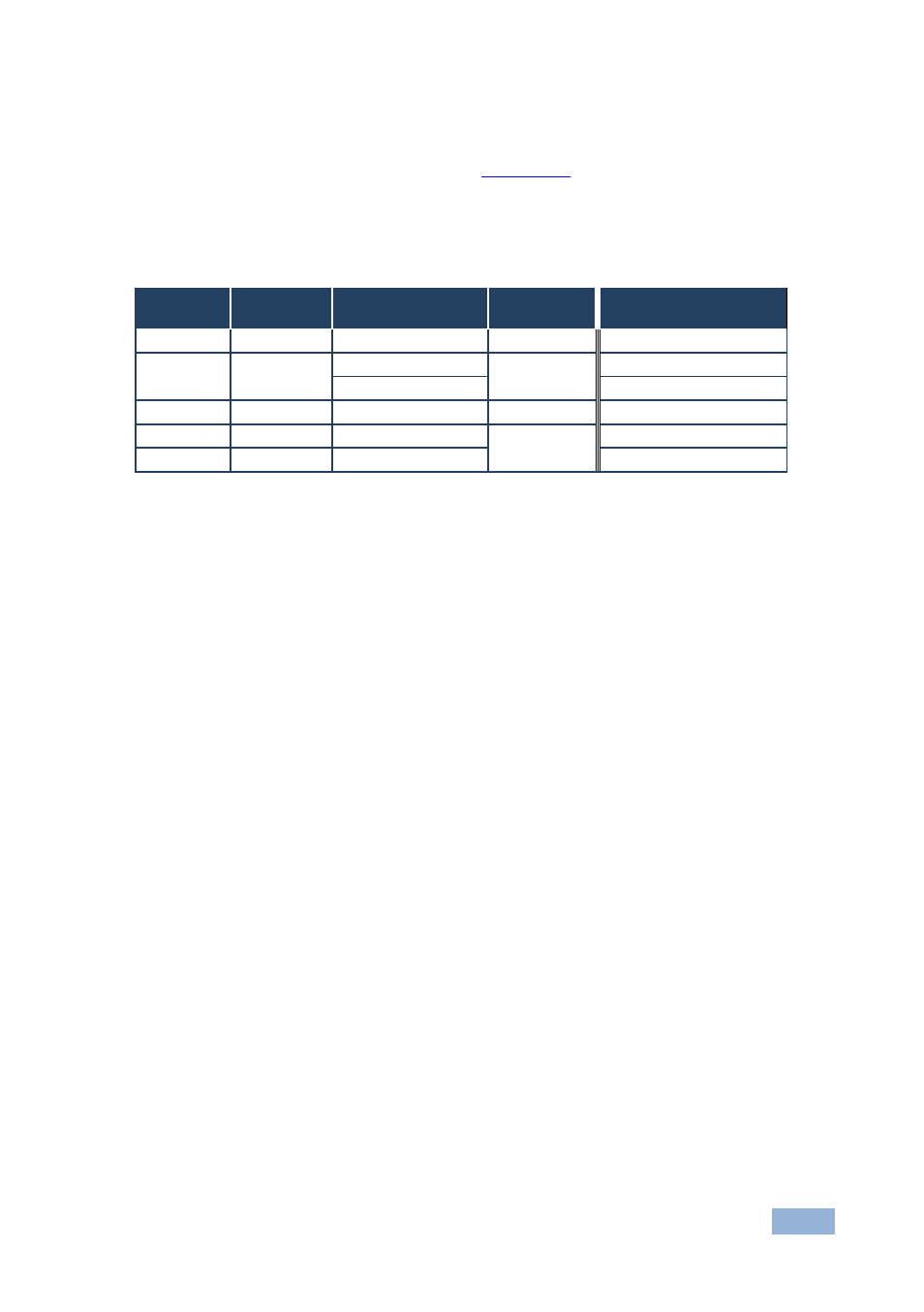 2 audio signal control, Audio signal control | Kramer Electronics SID-X2N User Manual | Page 17 / 31