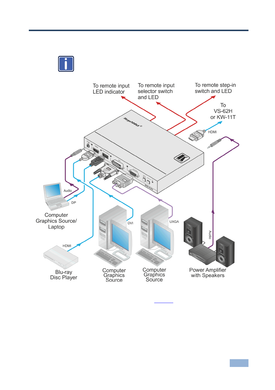 5 connecting the sid-x3n, Connecting the sid-x3n, Figure 3: connecting the sid-x3n step-in commander | 5connecting the sid-x3n | Kramer Electronics SID-X3N User Manual | Page 11 / 22