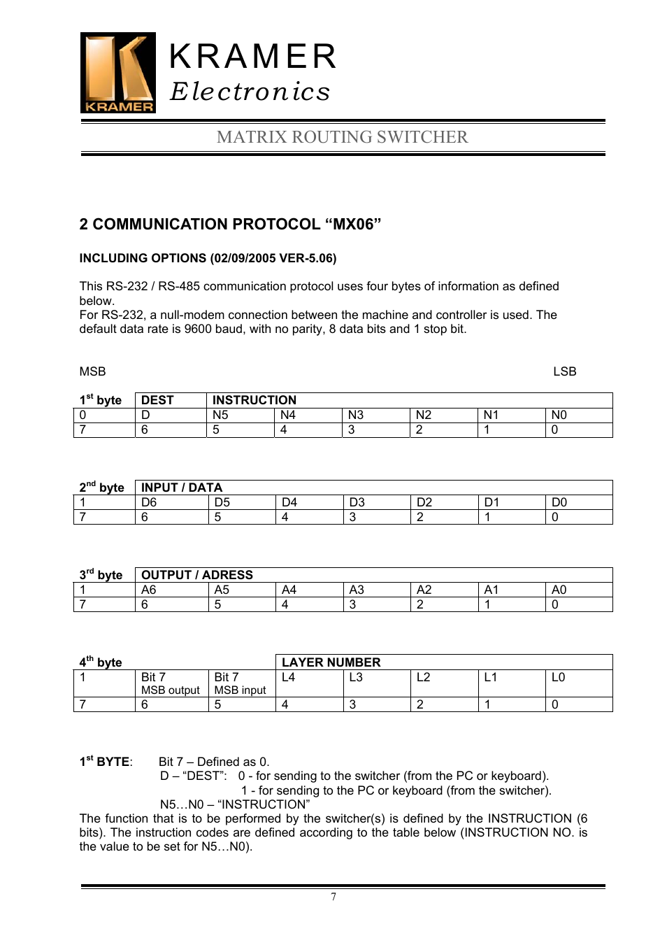 E lectron ics, Matrix routing switcher, 2 communication protocol “mx06 | Kramer Electronics TailorMade User Manual | Page 7 / 22