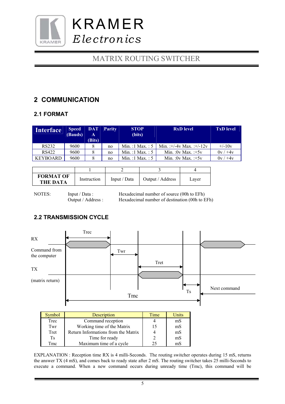 E lectron ics, Matrix routing switcher, 2 communication | Interface | Kramer Electronics TailorMade User Manual | Page 5 / 21