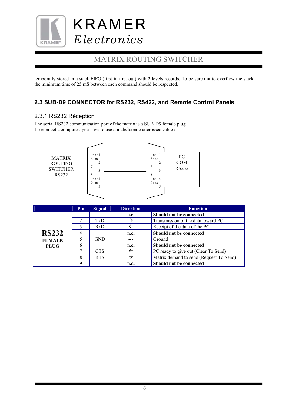 E lectron ics, Matrix routing switcher, Rs232 | Kramer Electronics TailorMade User Manual | Page 6 / 21