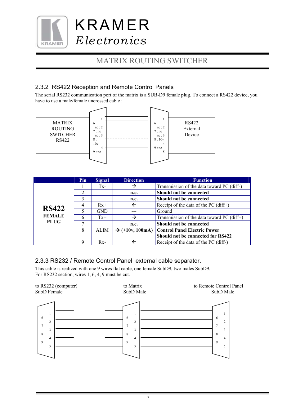 E lectron ics, Matrix routing switcher, Rs422 | 2 rs422 reception and remote control panels | Kramer Electronics TailorMade User Manual | Page 7 / 21