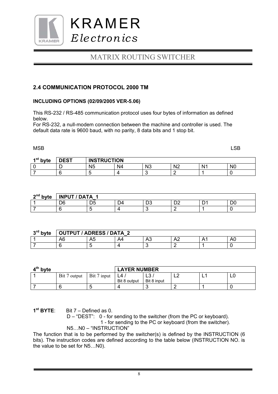 E lectron ics, Matrix routing switcher | Kramer Electronics TailorMade User Manual | Page 8 / 21