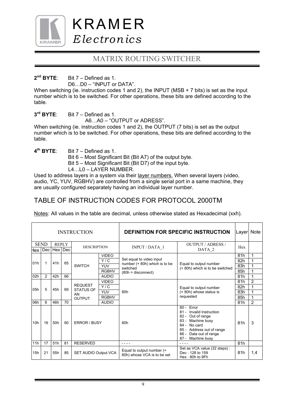 E lectron ics, Matrix routing switcher, Table of instruction codes for protocol 2000tm | Kramer Electronics TailorMade User Manual | Page 9 / 21