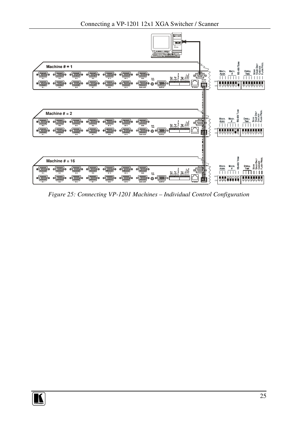 Kramer Electronics VP-1201 User Manual | Page 29 / 50