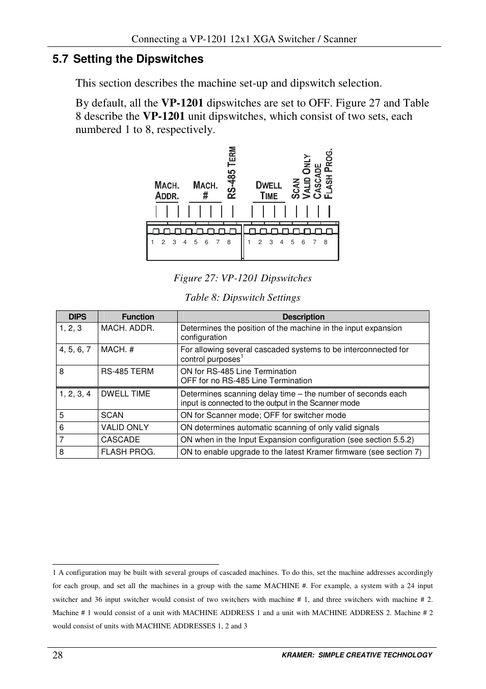 Kramer Electronics VP-1201 User Manual | Page 32 / 50