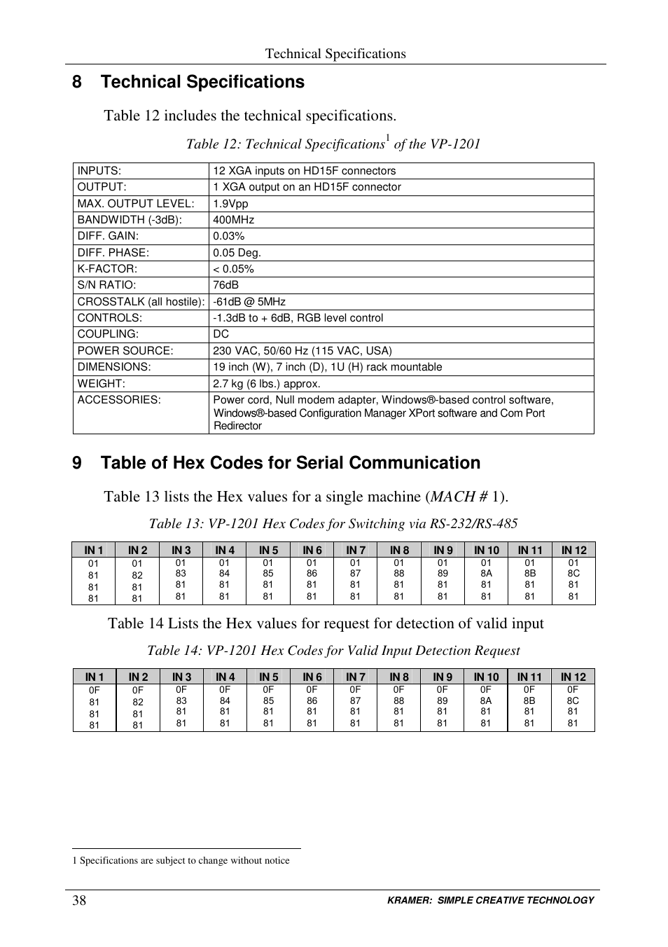 8 technical specifications, 9 table of hex codes for serial communication, Table 12 includes the technical specifications | Technical specifications, Table 12: technical specifications, Of the vp-1201 | Kramer Electronics VP-1201 User Manual | Page 42 / 50