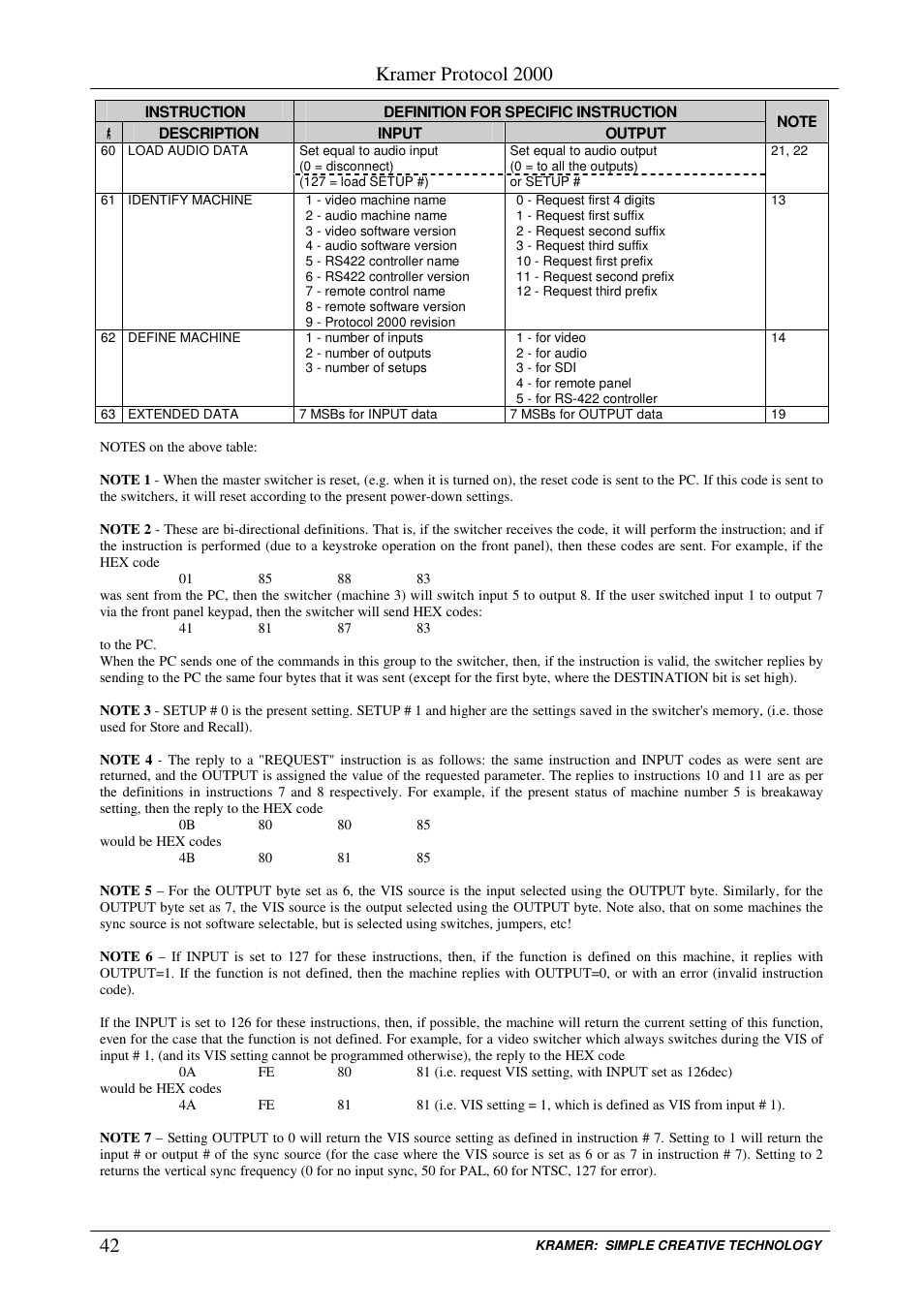 Kramer protocol 2000 | Kramer Electronics VP-1201 User Manual | Page 46 / 50