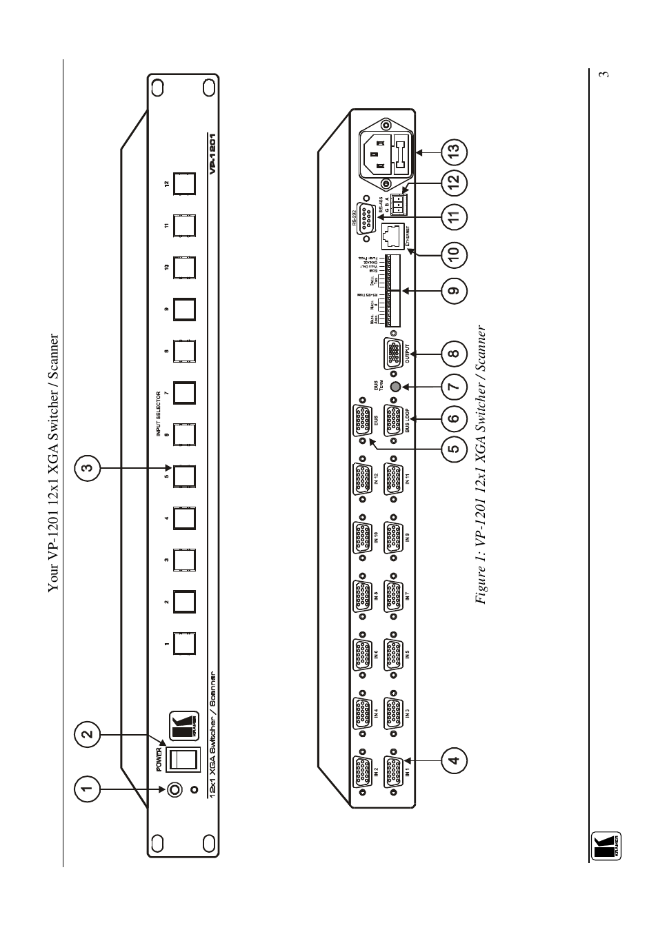 Kramer Electronics VP-1201 User Manual | Page 7 / 50