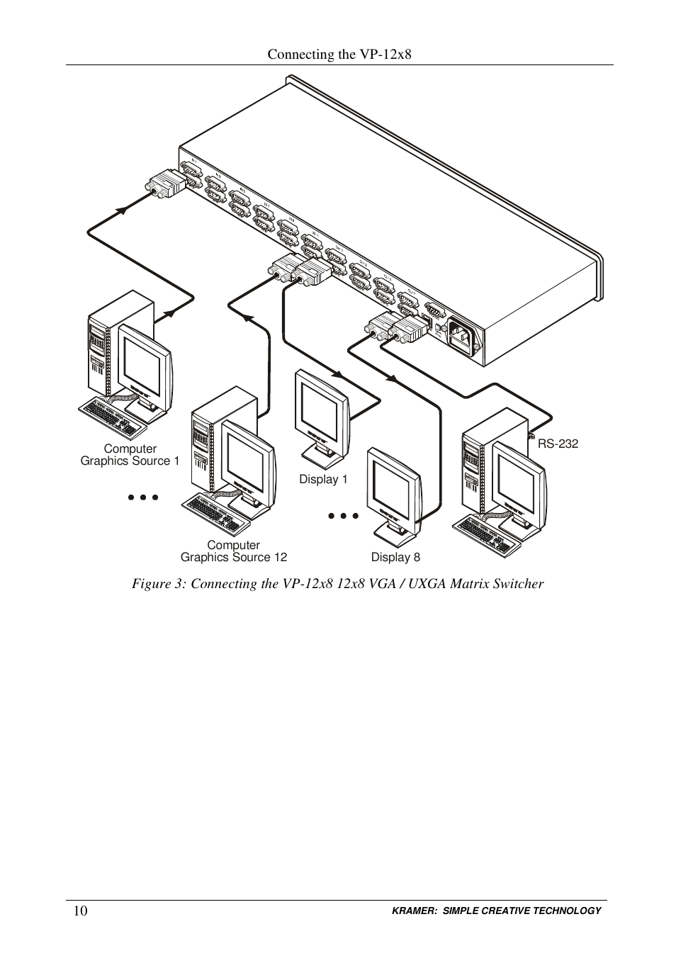 Kramer Electronics VP-12x8 User Manual | Page 13 / 34